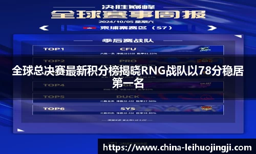全球总决赛最新积分榜揭晓RNG战队以78分稳居第一名